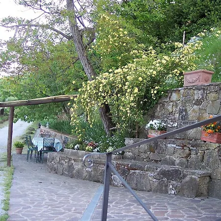 Country house La Ghiandaia Casa *