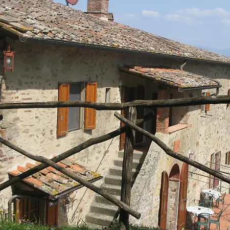 La Ghiandaia Casa Lucolena in Chianti