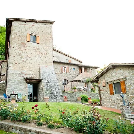 Country house La Ghiandaia Casa *