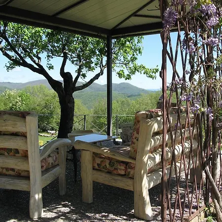 La Ghiandaia Casa Lucolena in Chianti