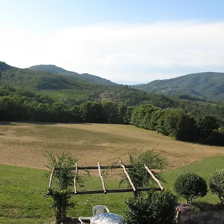 La Ghiandaia Casa Lucolena in Chianti