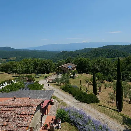 Country house La Ghiandaia Casa *
